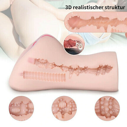 Acmejoy - 3D Texture Clitoris Pocket Pussy