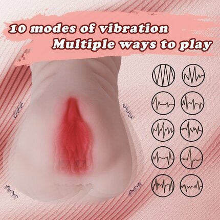 AcmeJoy 10 Vibrations 3D Realistic Textured Pocket Pussy and Tight Anus Sex Stroker