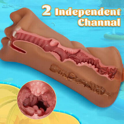 Acmejoy 7.4-Inch Three Channels  Lifelike Mouth Pussy Anus Pocket Pussy